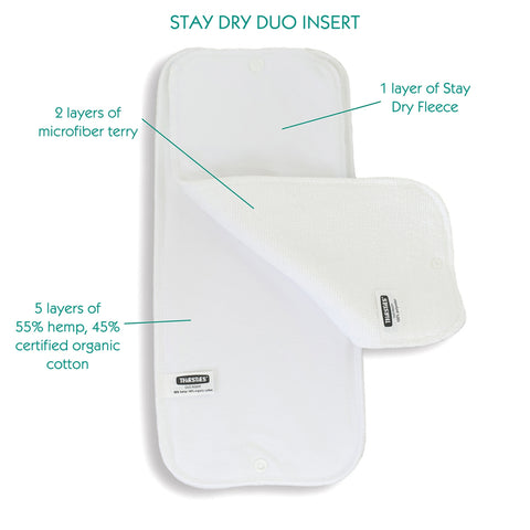 Thirsties All-in-Two Duo Insert