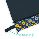 Thirsties Wet Dry Bag *CLEARANCE*