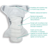 Thirsties Stay Dry One Size Pocket Diaper (Snap Closure)