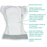 Thirsties Stay Dry Natural One Size All-in-One Diaper (Snap Closure) *CLEARANCE*