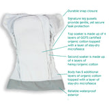 Thirsties Stay Dry Natural One Size All-in-One Diaper (Snap Closure)